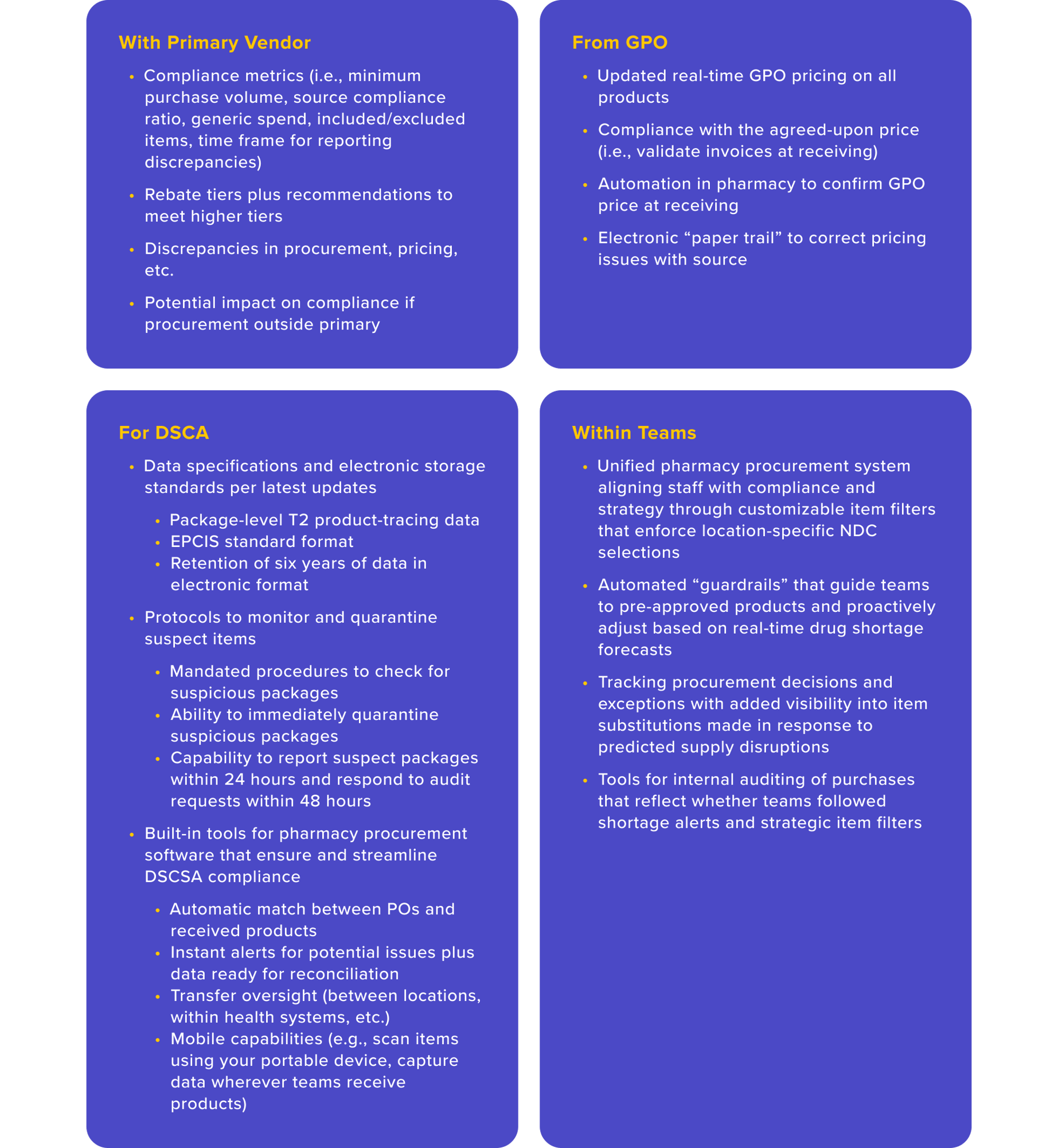 Integrated Pharmacy Compliance Software-3