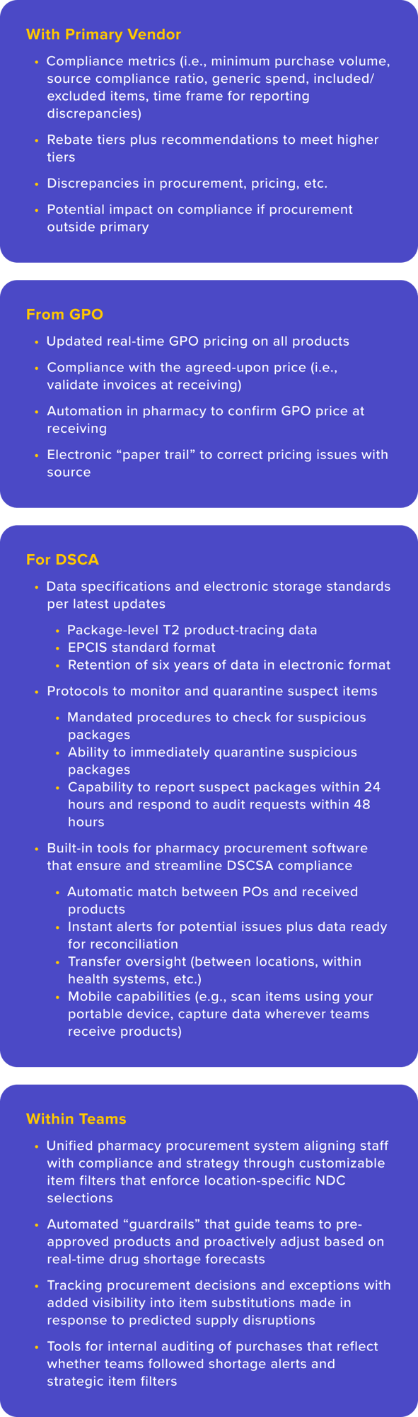 Integrated Pharmacy Compliance Software-mobile-2