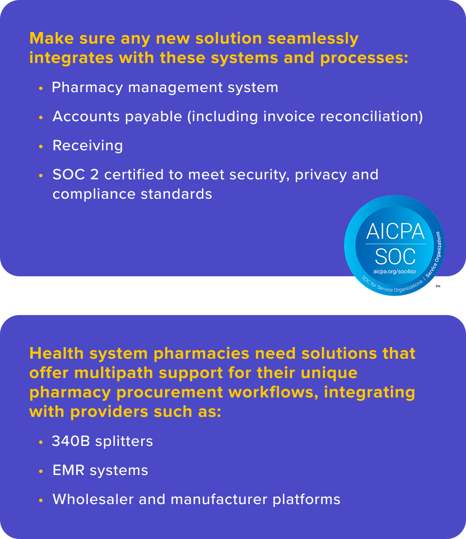 Integration Into Existing Systems-mobile-1