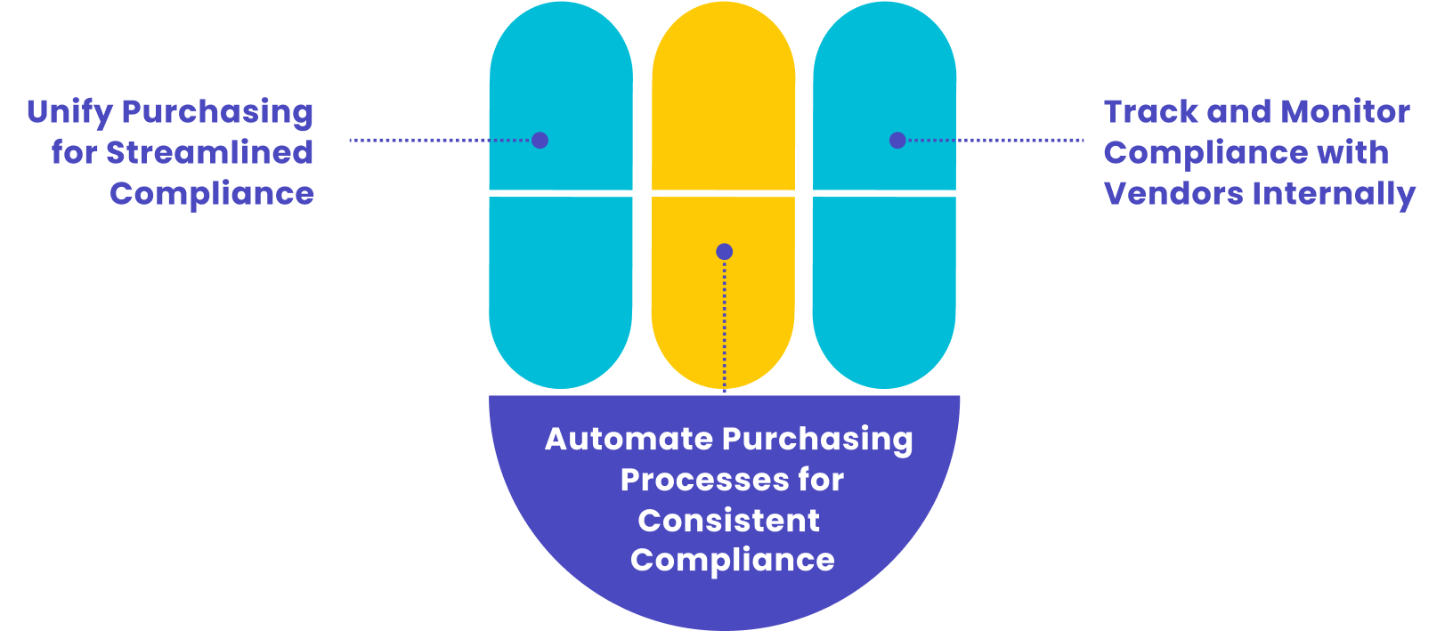 img-automate