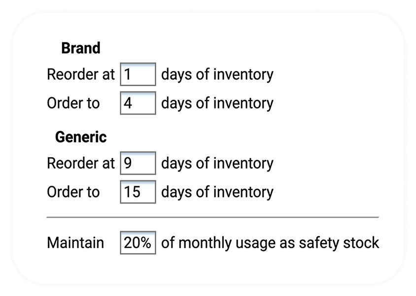 img-automated replenishment