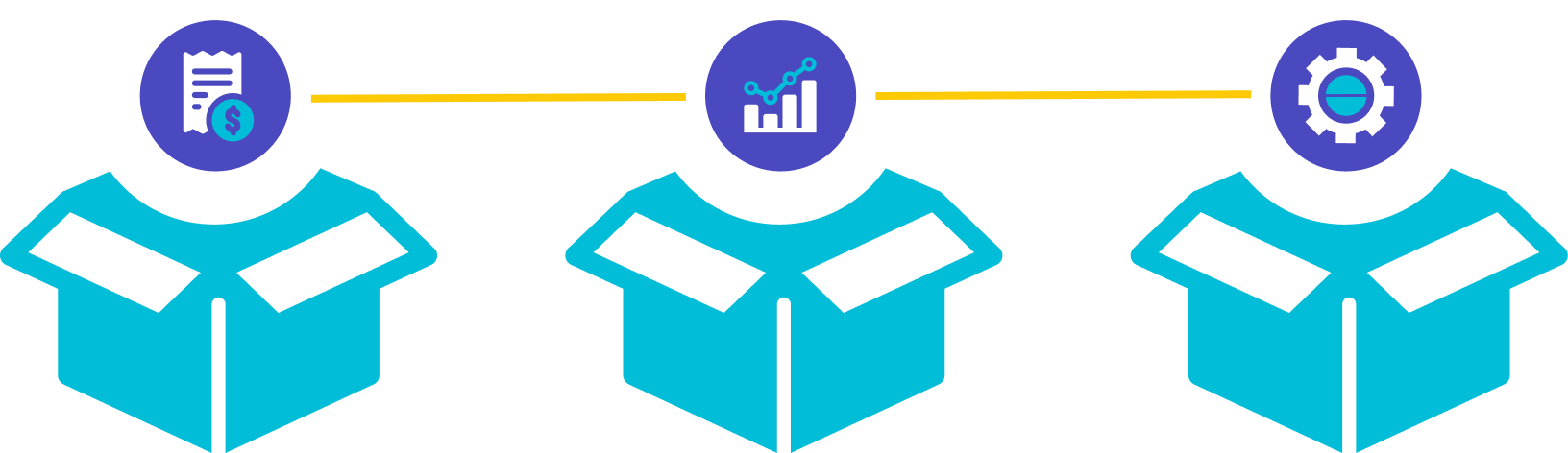 img-purchase management