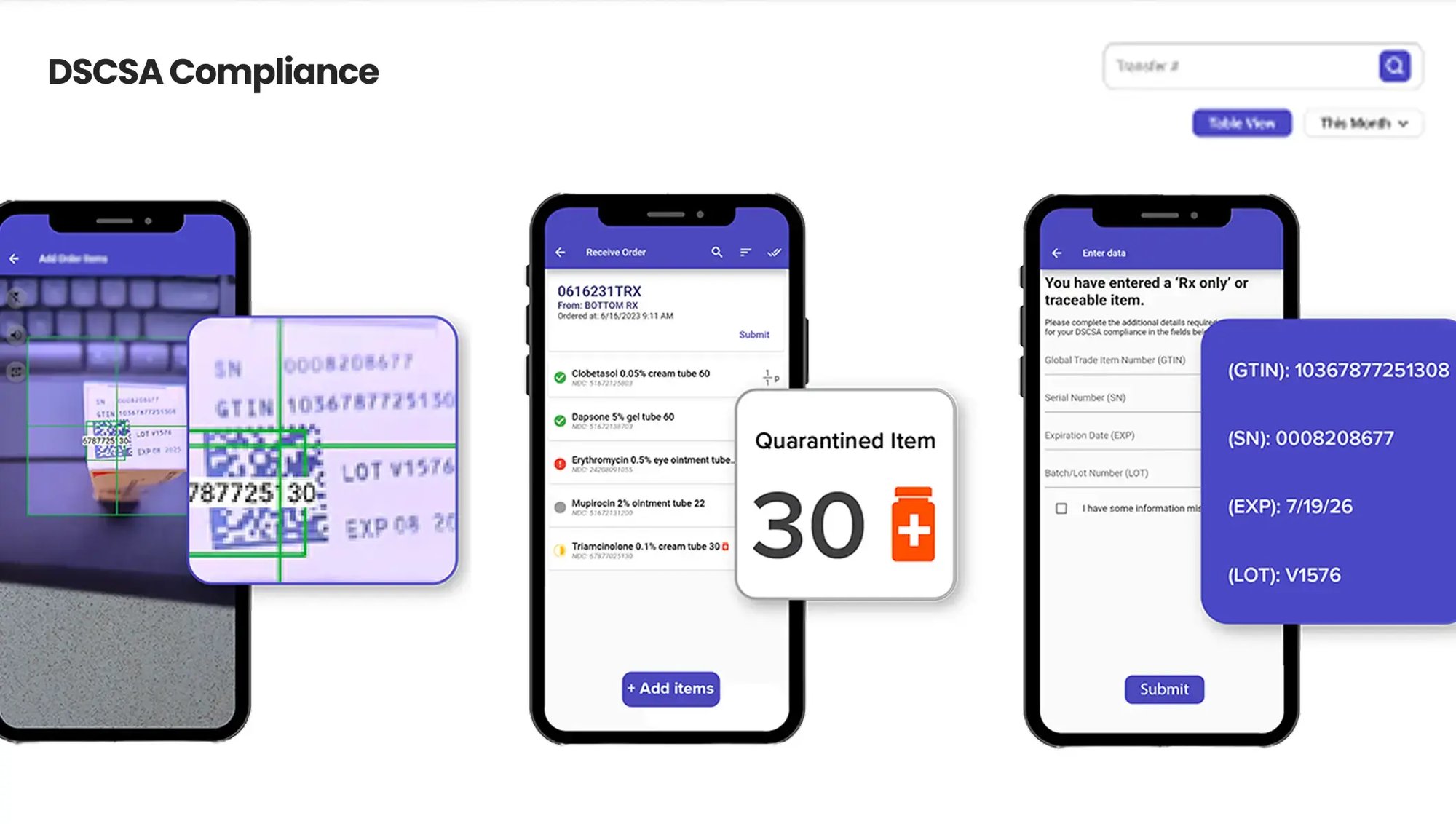 thumb-Compliance Insights